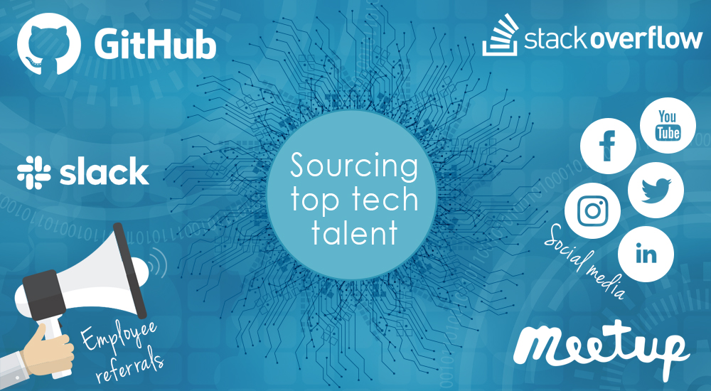 Tech recruiting: How can hiring managers source top talent directly?