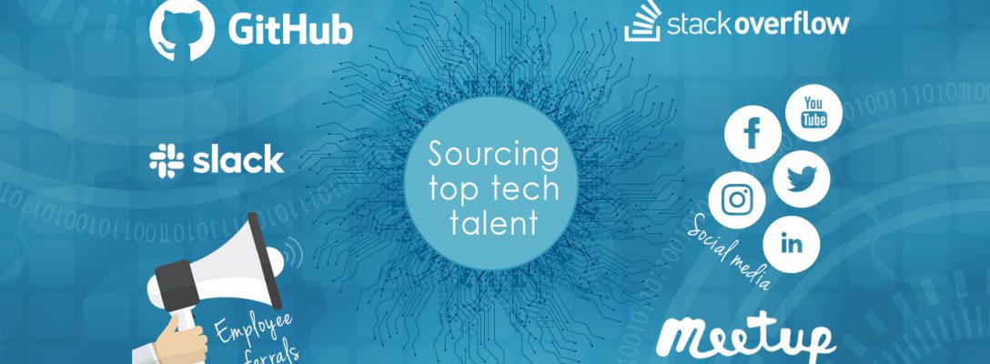 How can hiring managers source top tech talent 2 Tech recruiting: How can hiring managers source top talent directly?