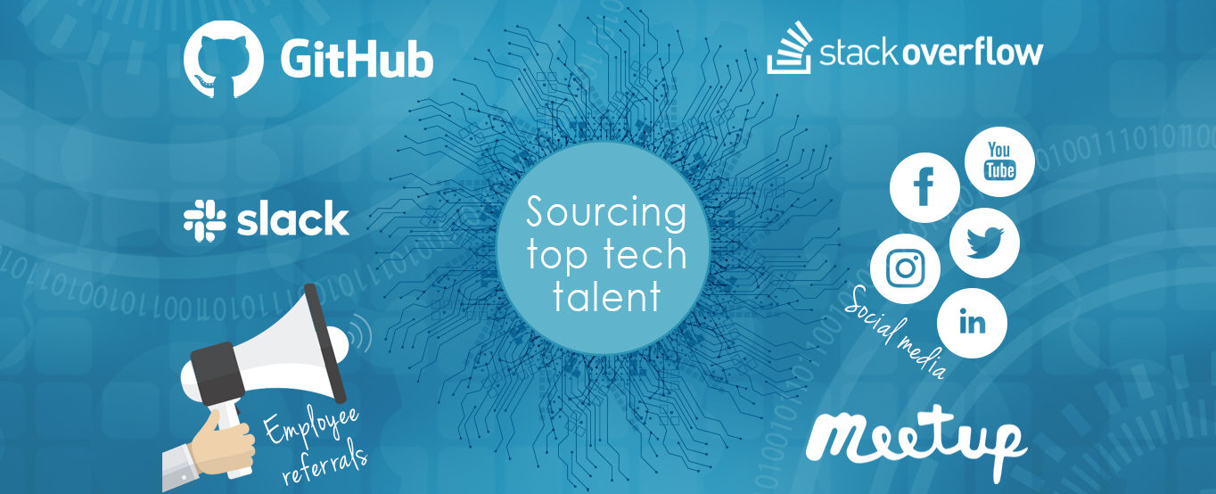 Tech recruiting: How can hiring managers source top talent directly?