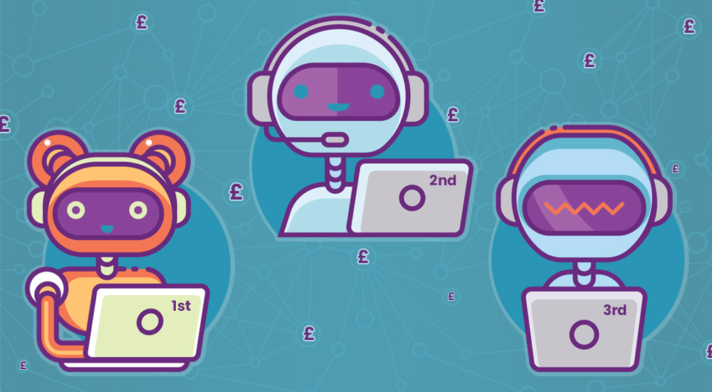 IT support salaries in South Wales IT support salaries in South Wales