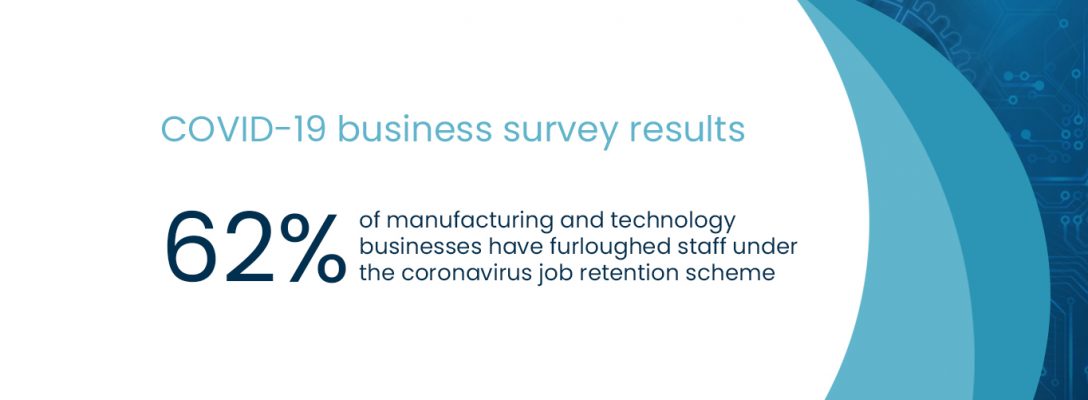 How are businesses responding to the challenges of COVID-19 How are businesses responding to the challenges of COVID-19?