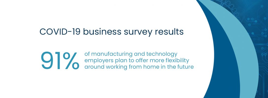 How are businesses preparing for change post-lockdown How are businesses preparing for change post-lockdown?