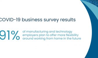 How are businesses preparing for change post-lockdown?